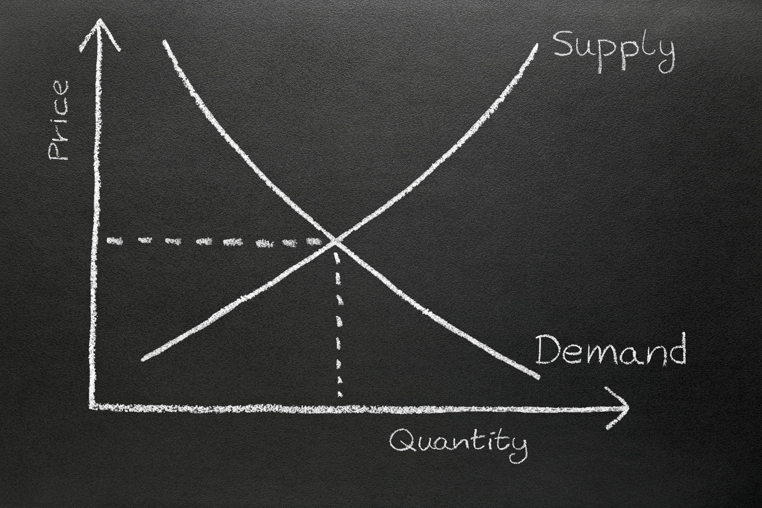Supply and demand chart drawn on a blackboard.